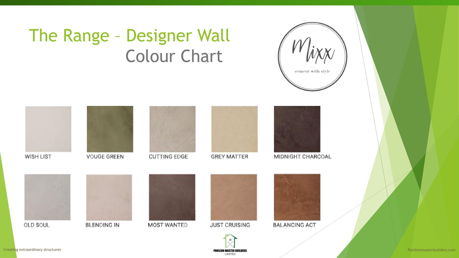 Designer Wall